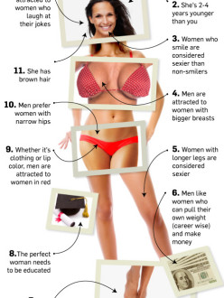 perfect-woman-clockw.jpg